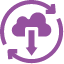 noun continuous deployment 3688525